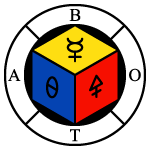 BOTA Emblem